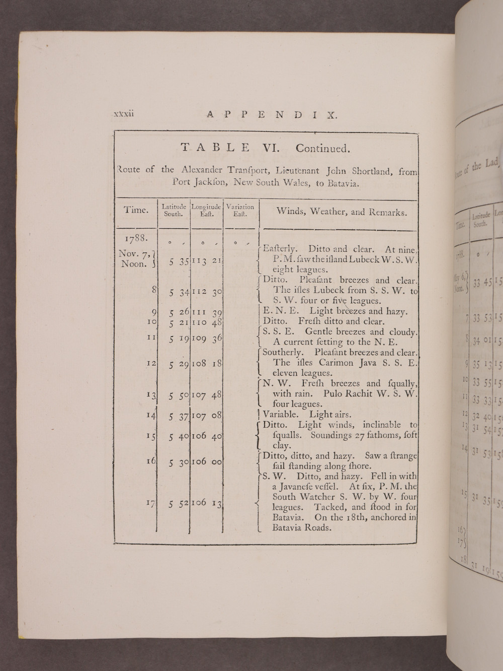 Page xxxii